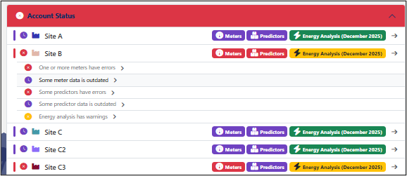 Better notifications in VERIFI