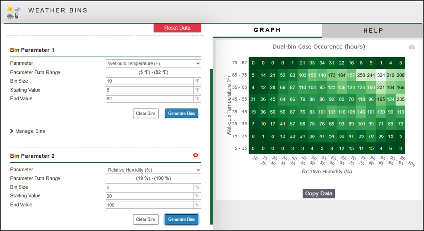 MEASUR Weather Bins Calculator